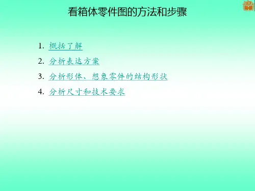 8-9看箱体零件图的方法和步骤