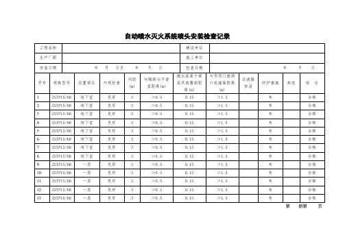 自动喷水灭火系统喷头安装检查记录