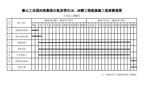 桩基工程施工进度横道图