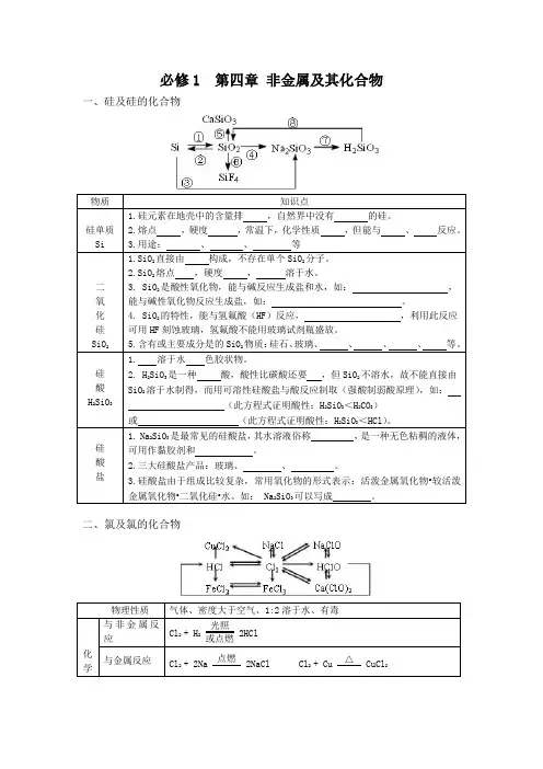 化学必修一第四章知识点总结