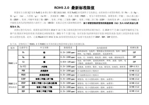 环保ROHS-2.0最新标准