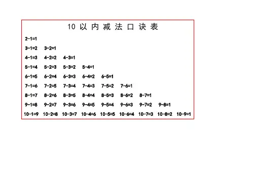 不进位加减法口诀表2