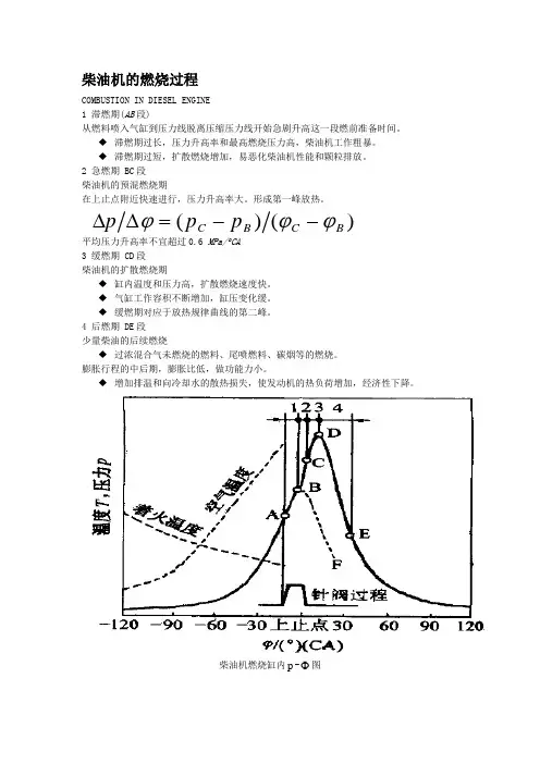 柴油机的燃烧过程