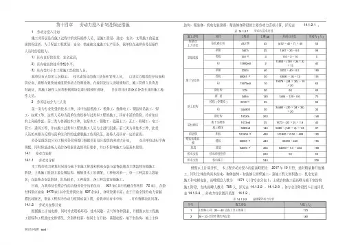 劳动力投入计划及保证措施