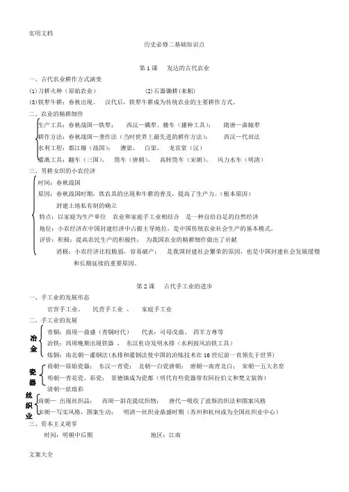 人教版高一历史必修二知识点总结材料