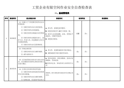 工贸企业有限空间作业安全自查检查表