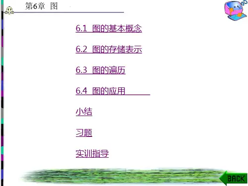 数据结构 (6)
