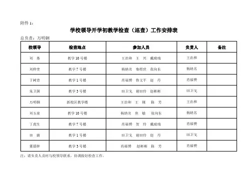 学校领导开学初教学检查(巡查)工作安排表【模板】