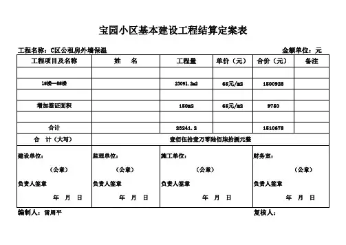 工程量定案表(2)