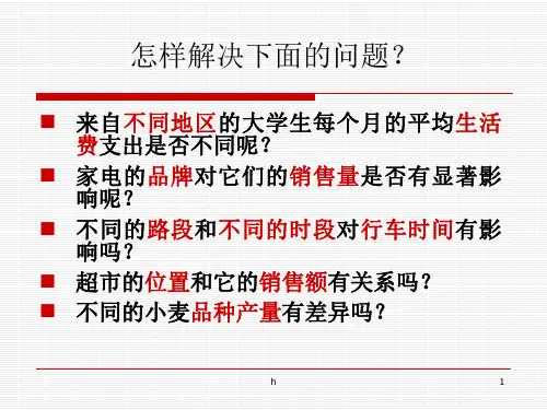[社会学]《统计学：思想、方法与应用》第7章 方差分析