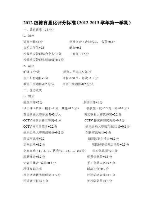 德育量化分评分标准