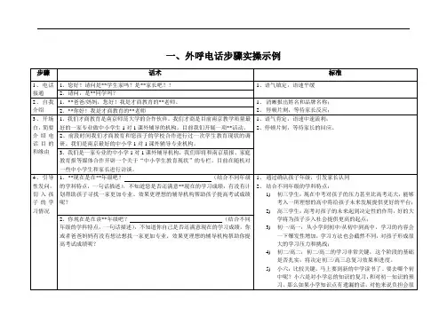 外呼电话呼出步骤与话由