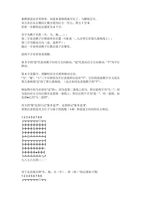 学会看中国象棋棋谱