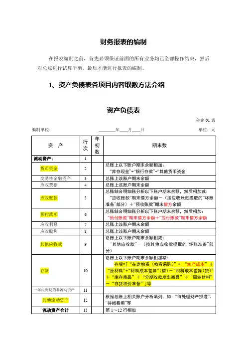 财务报表的编制