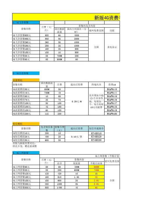 4G所有资费