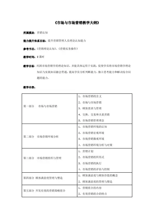 《市场与市场营销教学大纲》