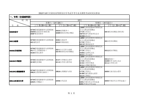 2018年10月甘肃省高等教育自学考试开考专业及课程考试时间安排表