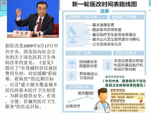 DRGS临床路径和按病种支付培训课件