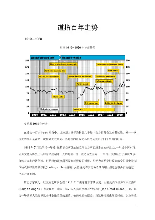 道琼斯指数百年走势