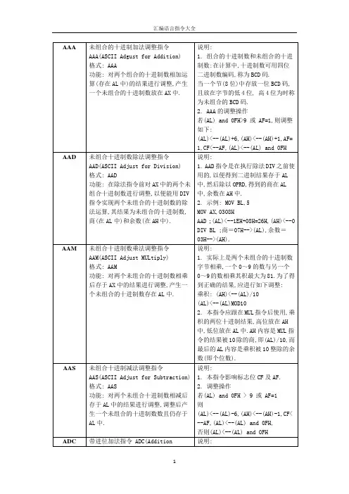 汇编语言指令大全.