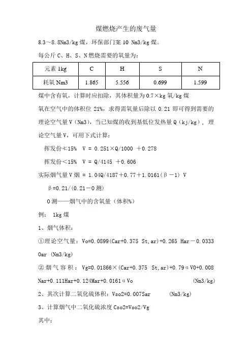 燃料燃烧产生的废气量