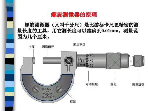 千分尺的原理