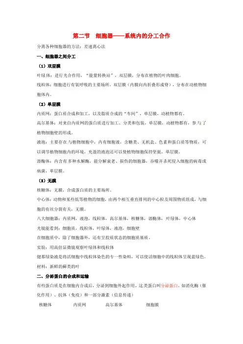 (人教版)高中生物必修1 第三章 细胞的基本结构 细胞器系统内的分工合作知识点归纳 