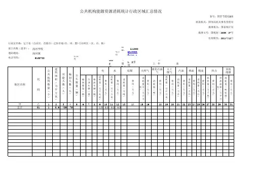 公共机构能源资源消耗统计行政区域汇总情况表4