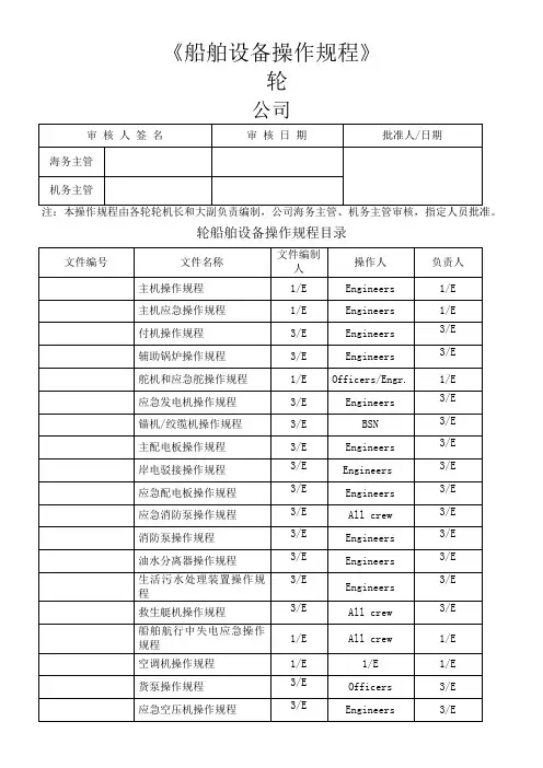 船舶设备操作规程