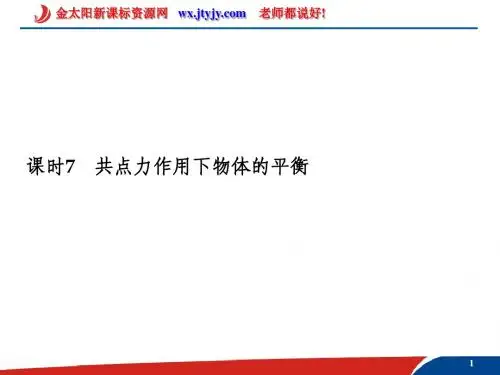 2013届高考物理一轮复习课件: 共点力作用下物体的平衡(人教版)