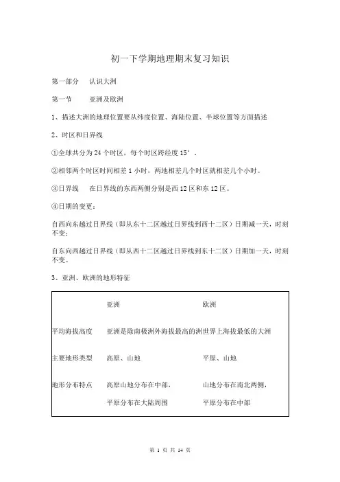 初一地理下学期期末考试知识点汇总