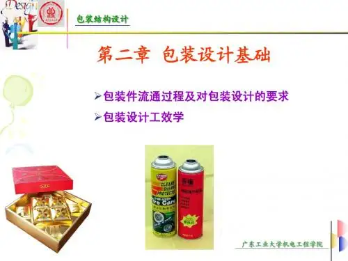 第2章 包装设计基础
