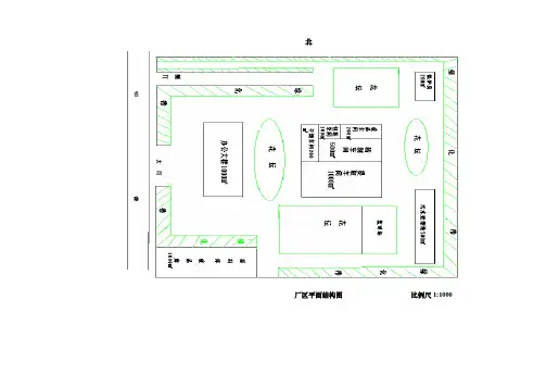 工厂平面分布图