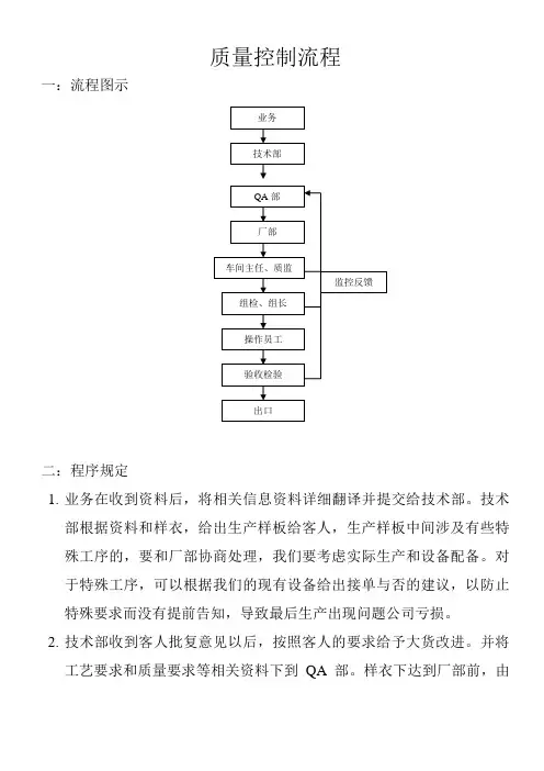质量控制流程要求和具体措施