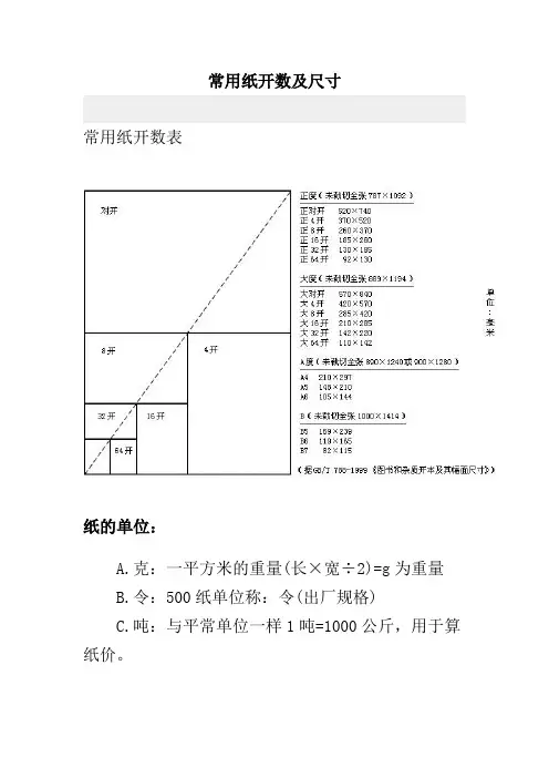 常用纸张开数与尺寸