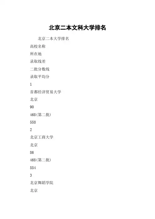 北京二本文科大学排名