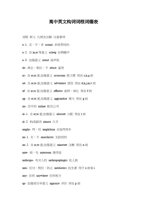 高中英语词根词缀全表