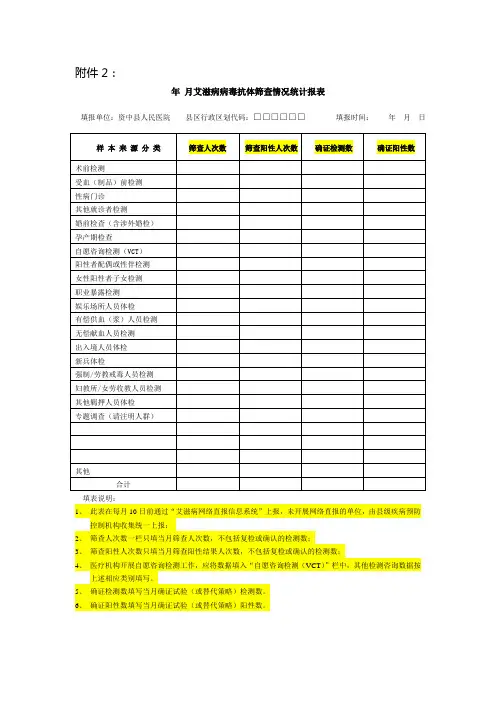 HIV抗体筛查表