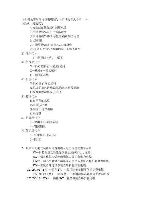 线材知识