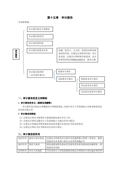 审计学概论第十五章