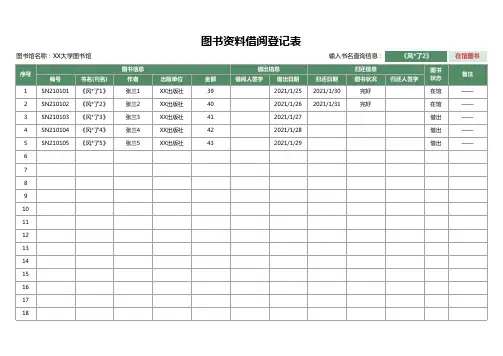 图书资料借阅登记表