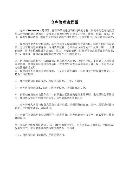 仓库管理流程图