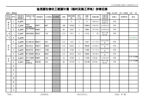 2015(电表)抄表记录