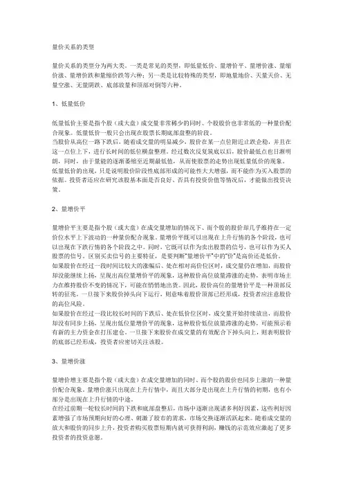 量价关系
