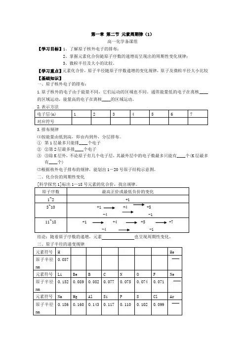 1.2元素周期律(1)导学案(讲课用正式版)