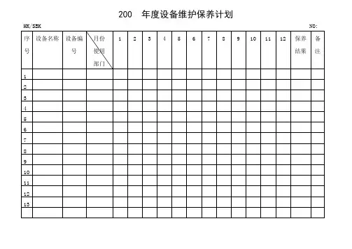 年度设备维护保养计划表格