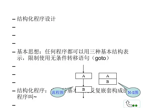 程序的三种基本结构[优质ppt]