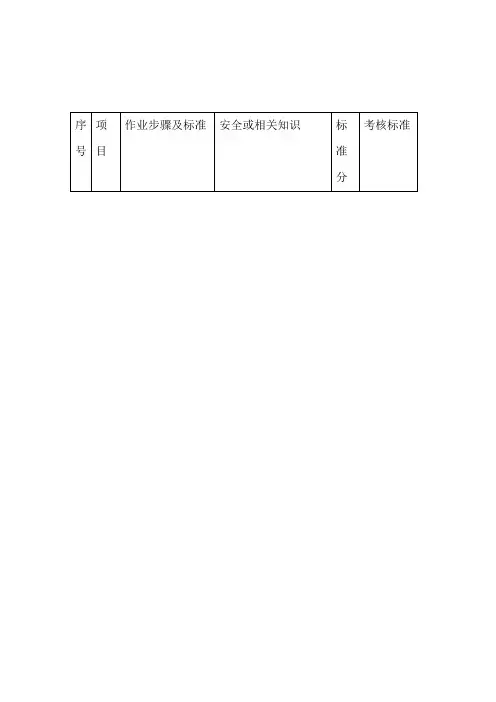 电缆直流耐压试验标准