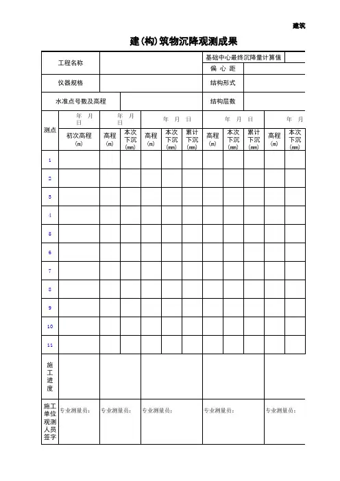 沉降观测点记录表(空白)