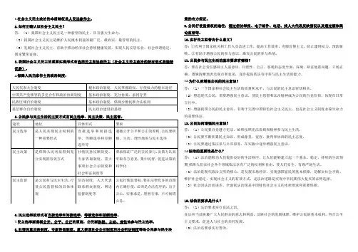 人教版道德和法治九年级上册第二单元民主和法治问题归纳